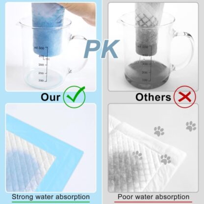 Puppy Training Trainer Train Pads Toilet Pee Wee Poo Dog Pet Cat Mats - Image 2
