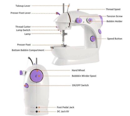 Electric Sewing Machine Portable Multifunctional Household Desktop Sewing UK - Image 2