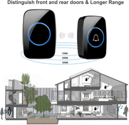 A 1-on-1 Black Doorbell - Image 3