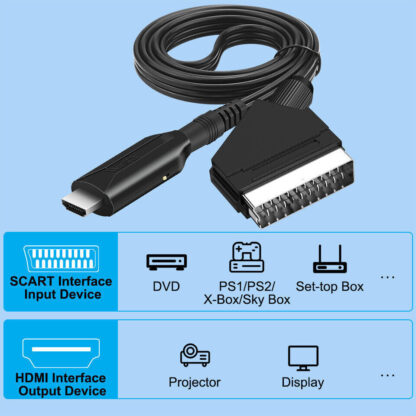 SCART To HDMI Converter Cable SCART - HDMI - OLD DVD TO HD TV -Video Adapter - Image 8