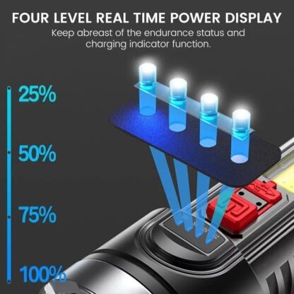 3500000LM LED Flashlight Super Bright Torch USB Rechargeable Lamp High Powered - Image 4