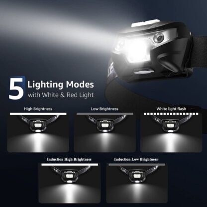 2x Super Bright Waterproof Head Torch Headlight LED USB Rechargeable Headlamp UK - Image 5