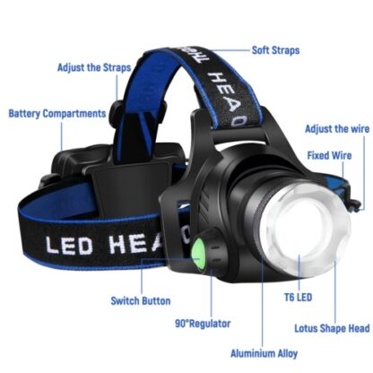 T6 Headlamp Rechargeable 350000LM LED Zoom Headlight Head Torch USB Line UK - Image 10