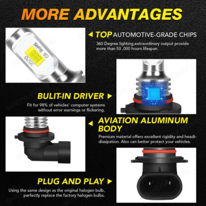 9005 9006 HB3 H10 LED Headlight Bulbs Kit Car Canbus Error Free High-Lo Beam - Image 4