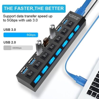 USB HUB 7 Port High Speed 3.0 USB Multi Splitter Desktop PC Laptop Adapter 5Gbps - Image 8