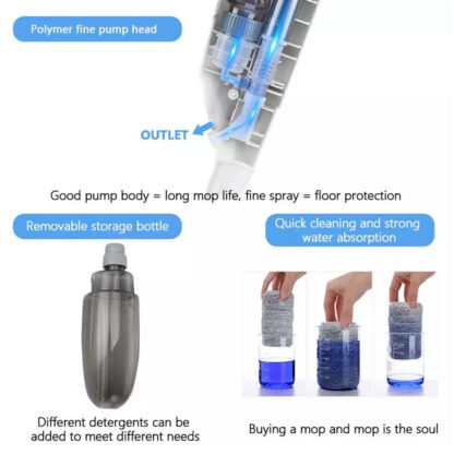 Spray Mop For Floor Cleaning 5 Reusable Microfibre Pads Water Bottle Tank UK - Image 3