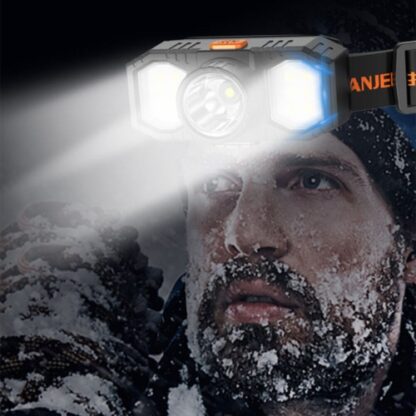 Super Bright Waterproof LED Head Torch Headlight USB Rechargeable Headlamp UK - Image 9