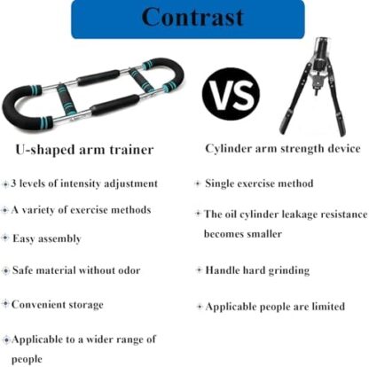 Twister Arm Trainer, Adjustable Chest Workout Equipment, Arm Trainer for Men, Arm Exercise Equipment, Chest Trainer for Men, Shoulders and Forearms Muscle Training Fitness Equipment - Image 4