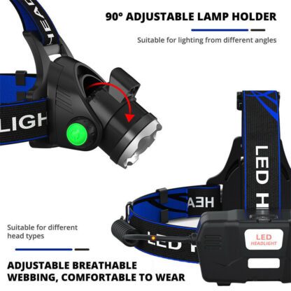 LED Headlamp Rechargeable Head Torch Zoom Headlight Super Bright Flashlight 3 Modes Work Light With 2 Li-ion Batteries 2 Charger - Image 5