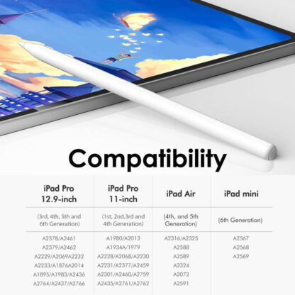 Stylus Pen For Apple IPad Pen -Pencil -Stylus With Palm Rejection - UK Stock - Image 3