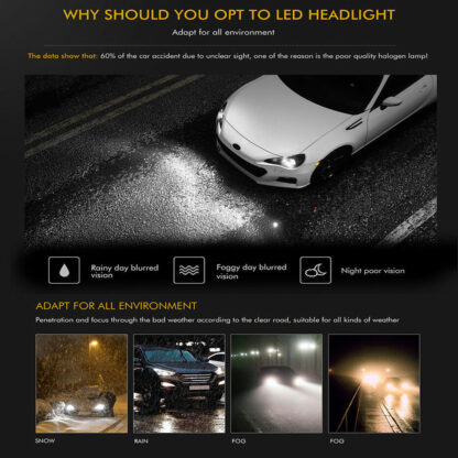 9005 9006 HB3 H10 LED Headlight Bulbs Kit Car Canbus Error Free High-Lo Beam - Image 2