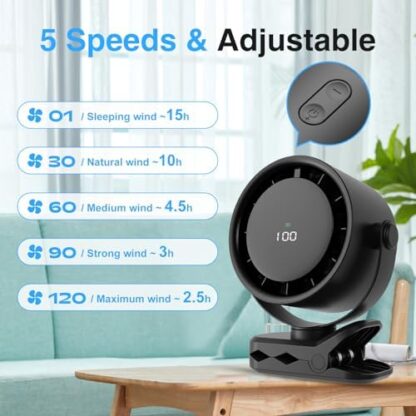 HiLUNDA USB Small Desk Fan - 4000 mAh Portable Fans with LED Display, 5-Speed Speed Control can Rotated Horizontally and Vertically by 360°, Hanging Clip-on Rechargeable Fan - Image 4