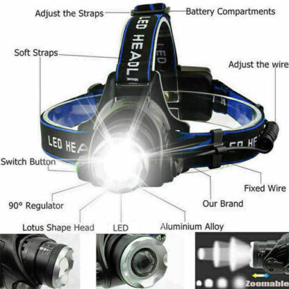 LED Headlamp Rechargeable Head Torch Zoom Headlight Super Bright Flashlight 3 Modes Work Light With 2 Li-ion Batteries 2 Charger - Image 2
