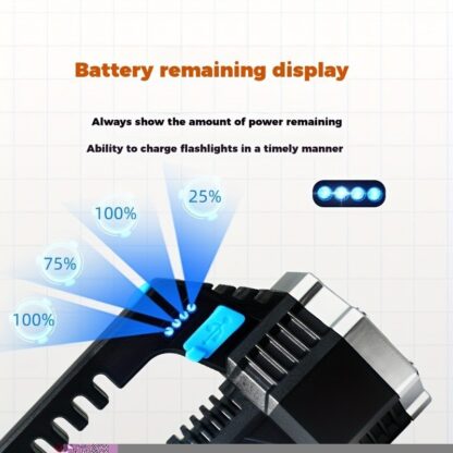 7 LED Flashlight COB Torch Rechargeable Side Light USB Charging 4 Modes Waterproof Work Light - Image 3