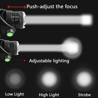 LED Headlamp Rechargeable Head Torch Zoom Headlight Super Bright Flashlight 3 Modes Work Light With 2 Li-ion Batteries 2 Charger - Image 7