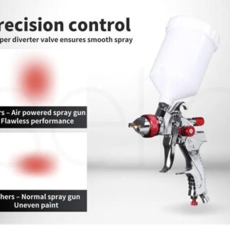 Spray Gun Paint Gun Kit HVLP Gravity Feed Air 1.4mm 1.7mm 2mm 2.5mm 4 Nozzles UK