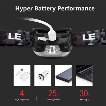 2x Super Bright Waterproof Head Torch Headlight LED USB Rechargeable Headlamp UK - Image 9