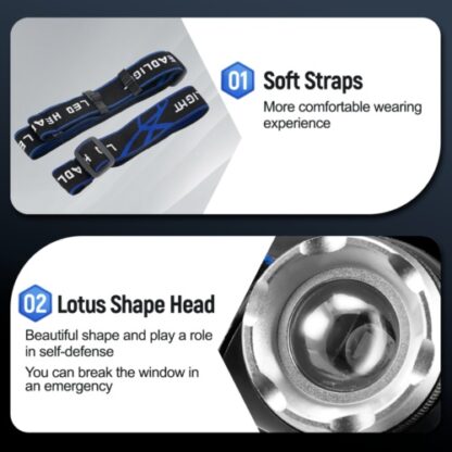 T6 Headlamp Rechargeable 350000LM LED Zoom Headlight Head Torch USB Line UK - Image 9