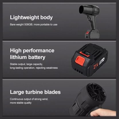 Mini Jet Blower For Cleaning,Car Blower Dryer Cordless With Battery And Charger - Image 3