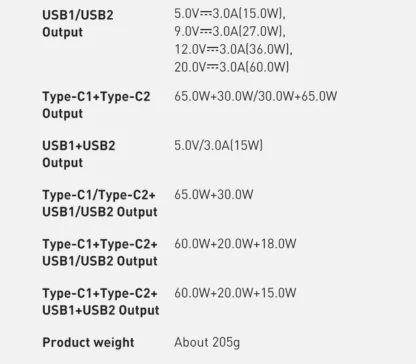 Baseus GaN Charger 100W PD QC USB Fast Charger Type C Quick Charging USB C Phone Charger for iPhone 15 14 13 12 Pro Max Macbook - Image 23