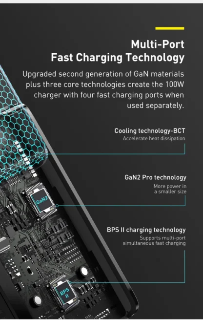 Baseus GaN Charger 100W PD QC USB Fast Charger Type C Quick Charging USB C Phone Charger for iPhone 15 14 13 12 Pro Max Macbook - Image 10