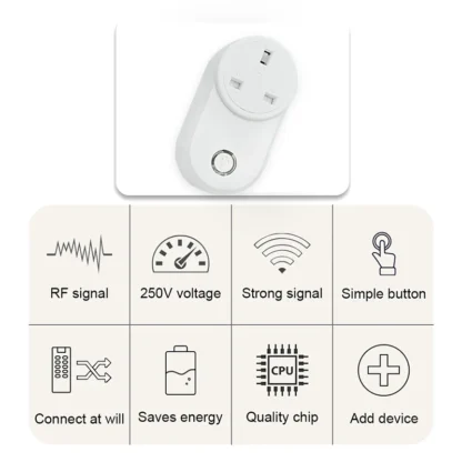 433 Mhz Wireless Remote Control Switch AC220V 15A UK Smart Socket And Rf Universal Plug With Electrical Outlets For Light/Led - Image 17