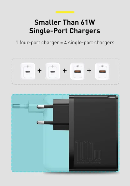 Baseus GaN Charger 100W PD QC USB Fast Charger Type C Quick Charging USB C Phone Charger for iPhone 15 14 13 12 Pro Max Macbook - Image 11