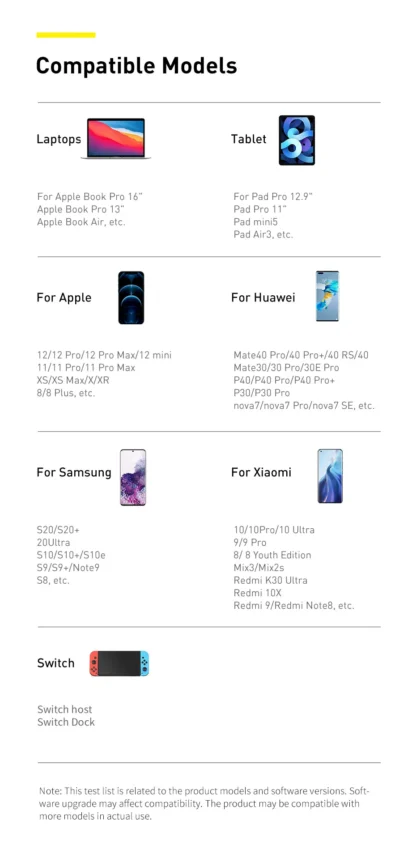 Baseus GaN Charger 100W PD QC USB Fast Charger Type C Quick Charging USB C Phone Charger for iPhone 15 14 13 12 Pro Max Macbook - Image 19