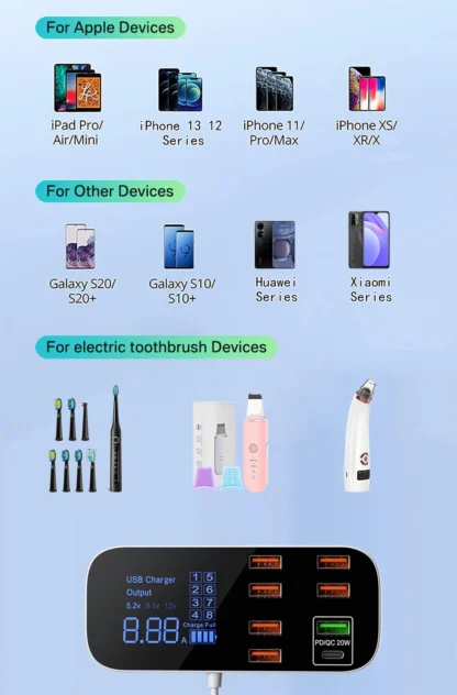 40W 8 Ports USB Car Charger QC3.0 PD Type C Fast Phone Charger with LED Display Multi USB Charger for iPhone 14 Android Samsung - Image 15