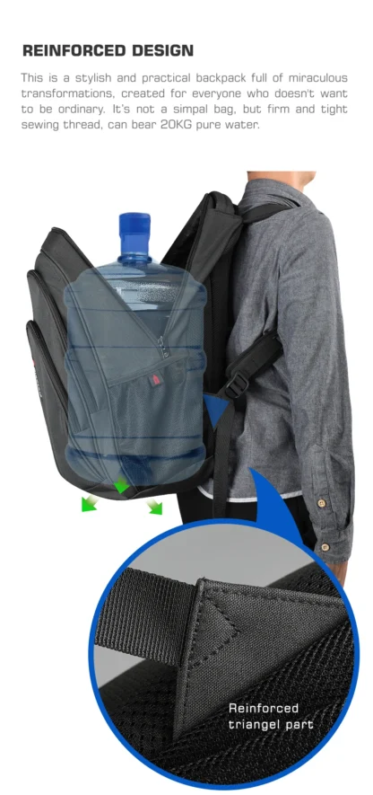 Lifetime Warranty Large Capacity Backpack 15.6inch Laptop Backpack Anti Theft Men Backpack College Schoolbag Travel Bag For Men - Image 9