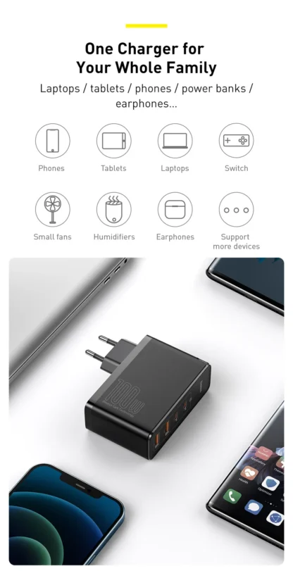Baseus GaN Charger 100W PD QC USB Fast Charger Type C Quick Charging USB C Phone Charger for iPhone 15 14 13 12 Pro Max Macbook - Image 18