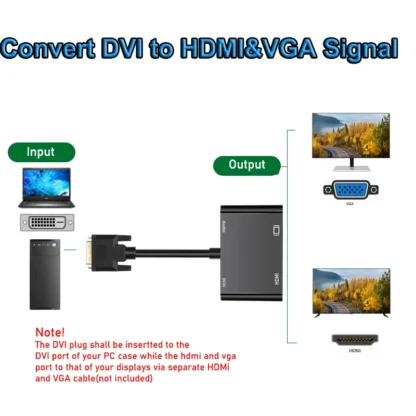 1080P DVI to VGA HDMI Splitter Converter Dual Display DVI to HDMI VGA Converter Splitter for PC Laptop Monitor Projector TV - Image 2