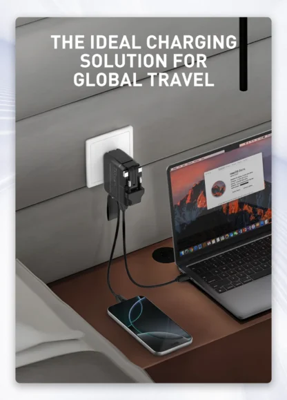 LDNIO 65W USB C Charger GaN Travel Charger 2 USB Fast Charging Ports Universal Travel Adapter UK/EU/USA/AUS plug for Laptops - Image 6