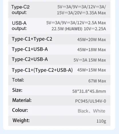 GaN 67W Quick charger type c pd 65w Super fast charger USB C and USB A 3 Ports with QC 4.0 3.0 for Samsung iPhone 15 Pro Laptop - Image 32