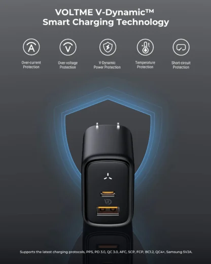 VOLTME Fast Charging USB Type C Charger 45W Dual PD Charger Wall Adapter For iPhone 15 Xiaomi Samsung Cellphones Accessories - Image 4