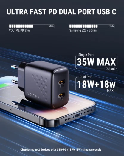 VOLTME USB C Charger 35W GaN Type C PD Fast Charging Quick Charge 4.0 3.0 For IPhone 15 14 13 Pro Max PD USB Charger For Samsung - Image 26