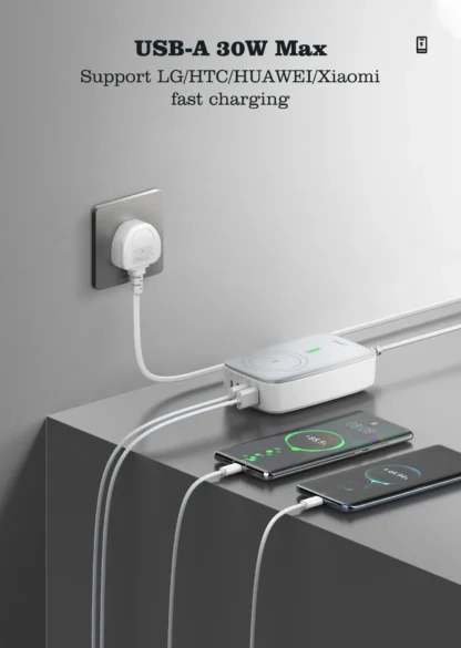 LDNIO 140W 6 in 1 Wireless Charger GaN 65W USB C Charger PD QC USB A Fast Charging Station 6 in 1 Desktop charger Extension cord - Image 18