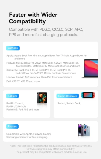 Baseus GaN 65W USB C Charger Quick Charge 4.0 3.0 QC4.0 QC PD3.0 PD USB-C Type C Fast USB Charger For iPhone 16 15 Pro MacBook - Image 22