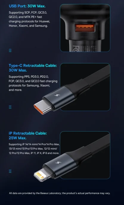 Baseus 60W Car Charger 2 in 1 Retractable Cable SCP 25W QC PD 30W Fast Car Phone Charger For iPad iPhone 16 15 14 13 Pro Samsung - Image 18