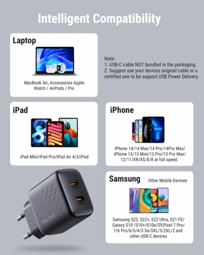 VOLTME 35W GaN USB C Charger Quick Charge 4.0 3.0 PD USB-C Charger For Macbook Air 15" IPhone 15 14 Pro Max Type C Fast Charger - Image 6