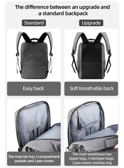 40L Laptop Backpack Durable 17 Inch for Men Women with USB Charger Port & Luggage Sleeve Sturdy College Rucksack Bag For Macbook - Image 27