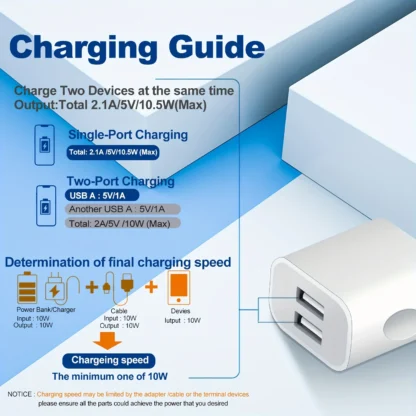1/3/5/10pcs Universal 5V 2.1A Charger AU Plug Adapter Cell Phones Dual Port  Power Plug Standard Wall Adapter For Mobile Phone - Image 6