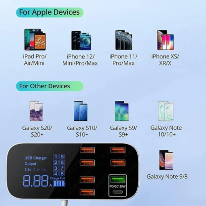 Quick Charge USB Charger HUB Tablet Portable Travel Mobile Phone Charger Adapter Fast Charger For iPhone xiaomi huawei samsung - Image 4