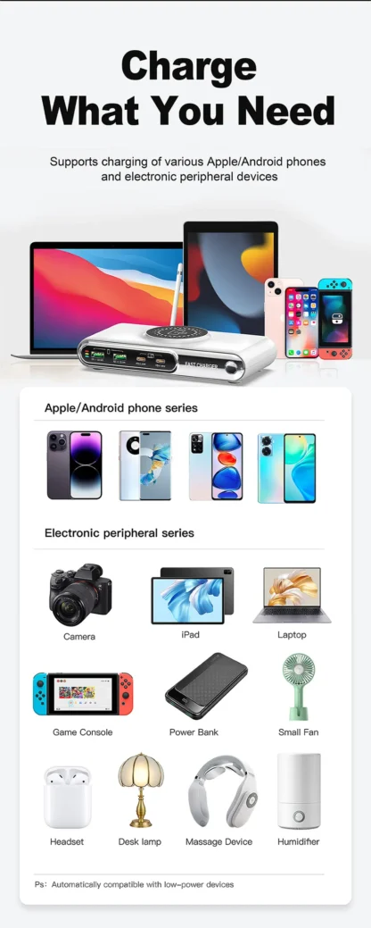 New 72W Multifunction Charger Wireless Charger 4-Port PD+QC USB Type-C Quick Charger Home Travel Office Convenient - Image 14