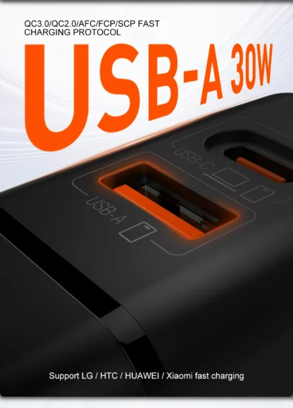 LDNIO 65W USB C Charger GaN Travel Charger 2 USB Fast Charging Ports Universal Travel Adapter UK/EU/USA/AUS plug for Laptops - Image 5