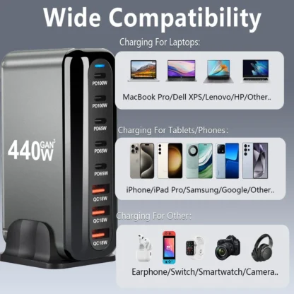 GaN Charger Multi USB Ports Desktop Charging Station Quick Charge For iPhone Huawei Xiaomi Samsung MacBook Type C PD Charger - Image 2