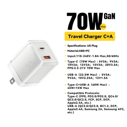 Essager 70W GaN Type C Charger For iPhone 16 15 14 Pro Max MacBook QC4.0 PD3.0 PPS 45W Fast Charging Charger For Samsung Travel - Image 9