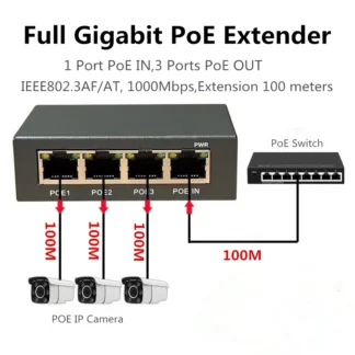 4 Ports Full Gigabit PoE Extender/repeater