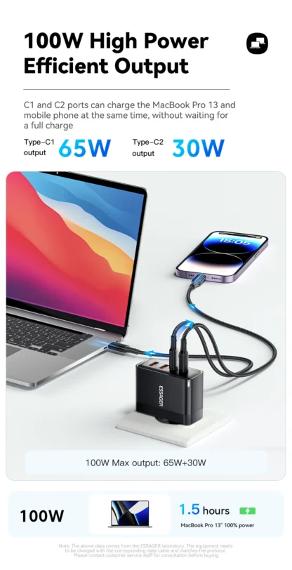 Essager 100W GaN USB Type C Caricabatterie PD QC Quick Charge 4.0 3.0 Type C Ricarica Rapida Per iPhone 14 13 12 Xiaomi Macbook - Image 17