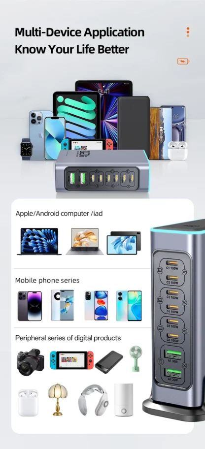 660W GaN Charger USB C Fast Desktop 8-port USB Type C PD Charger Fast Charge 3.0 USB Type C Fast Charger for iPhone16 15 Samsung - Image 20